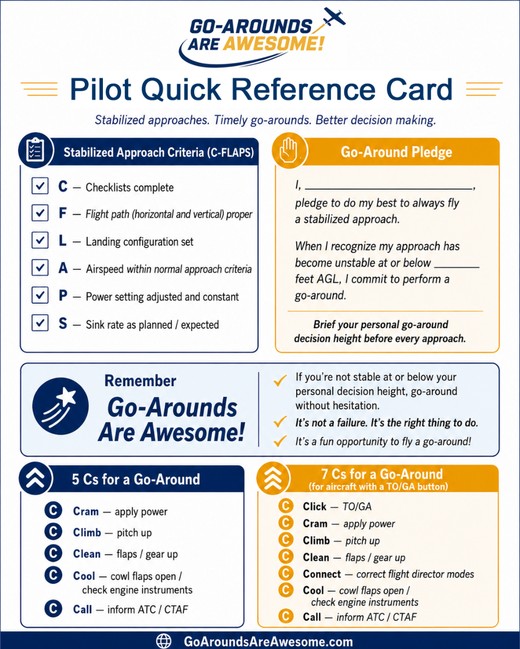 Pilot Quick Reference Card preview